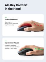 UGREEN Ergonomic Wireless Mouse 2.4G 4000DPI Silence Design - Image 2