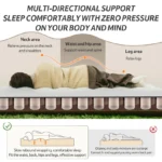 Naturehike (Chenjing) Built-In Pump Inflatable Mattress - Brown Triple (200*180*25) - Image 6