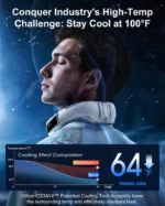 RANVOO AICE LITE Portable Neck Air Conditioner - White - Image 3