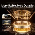 (TS) Baseus PrimeTrip VC1 Air Dashboard Magnetic Car Mount - Cosmic Black - Image 11