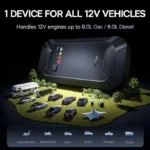 (TS) Baseus PrimeTrip VJ1 Car Jump Starter 12000mAh - Black - Image 10