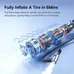 (TS) Baseus PrimeTrip VA1 Wired and Wireless 2-in-1 Tire Inflator - Cosmic Black - Image 11