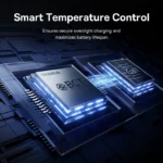 (TS) Baseus EnerFill FE11 Fast Charger 2C+U 100W - Cosmic Black - Image 4