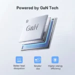 (TS) Baseus EnerFill FN11 Fast Charger 2U+C 30W - Cosmic Black - Image 6