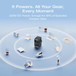EcoFlow TRAIL 200 DC Portable Power Station (192Wh) (60,000mAh) - Image 2