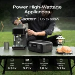EcoFlow RIVER 3 (10msUPS) Portable Power Station (245Wh / 300W) Surge 600W - Image 4