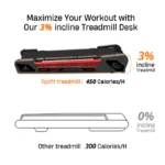 Egofit ComfortDeck M2 Suspension Technology Treadmill - Grey - Image 4