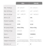 Feiyu VB 4 3-Axis Handheld Gimbal for Smartphone - Light Grey - Image 5