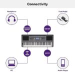 Yamaha PSR-I300 Portable 61-Key Keyboard with USB Connectivity - Image 3