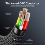 Vention Nylon Braided USB 2.0 C Male to C Male 5A Cable 2M Zinc Alloy Type - Image 5