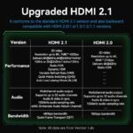 Vention Cotton Braided Ultra Thin HDMI-A Male to Male HD Cable 8K 1M Aluminum oy Type - Image 4