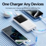 Vention Power Bank 10000mAh (Micro-USB + USB-C + USB-A + USB-A) with Built-in USB-C and Lightning Cables 22.5W (White) - Image 4