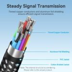 Vention Cotton Braided USB-C to HDMI-A 4K HD Cable 1.8M Aluminum oy Type - Image 4