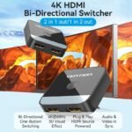 Vention Bi-Directional HDMI Switch 4K - Image 3